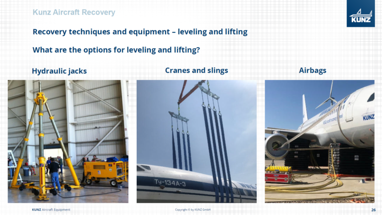 recovery, training, aircraft, virtual, online, KUNZ, lifting bags, lifting sling, tethering, debogging
