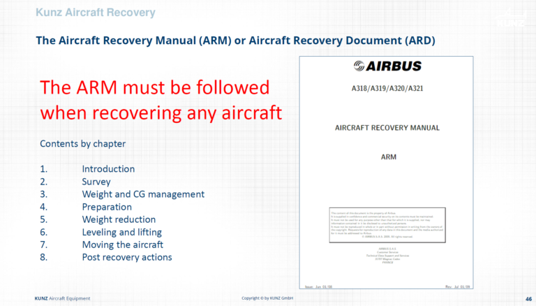 recovery, training, aircraft, virtual, online, KUNZ, lifting bags, lifting sling, tethering, debogging